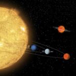 El fenómeno descubierto podría explicar la evolución del sistema solar