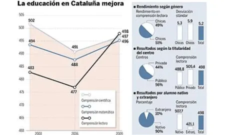 DESCARGUE EL GRÁFICO COMPLETO EN CONTENIDOS RELACIONADOS