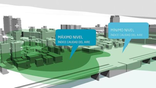 Tomar las huellas dactilares de la contaminación