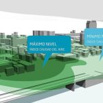 Tomar las huellas dactilares de la contaminación