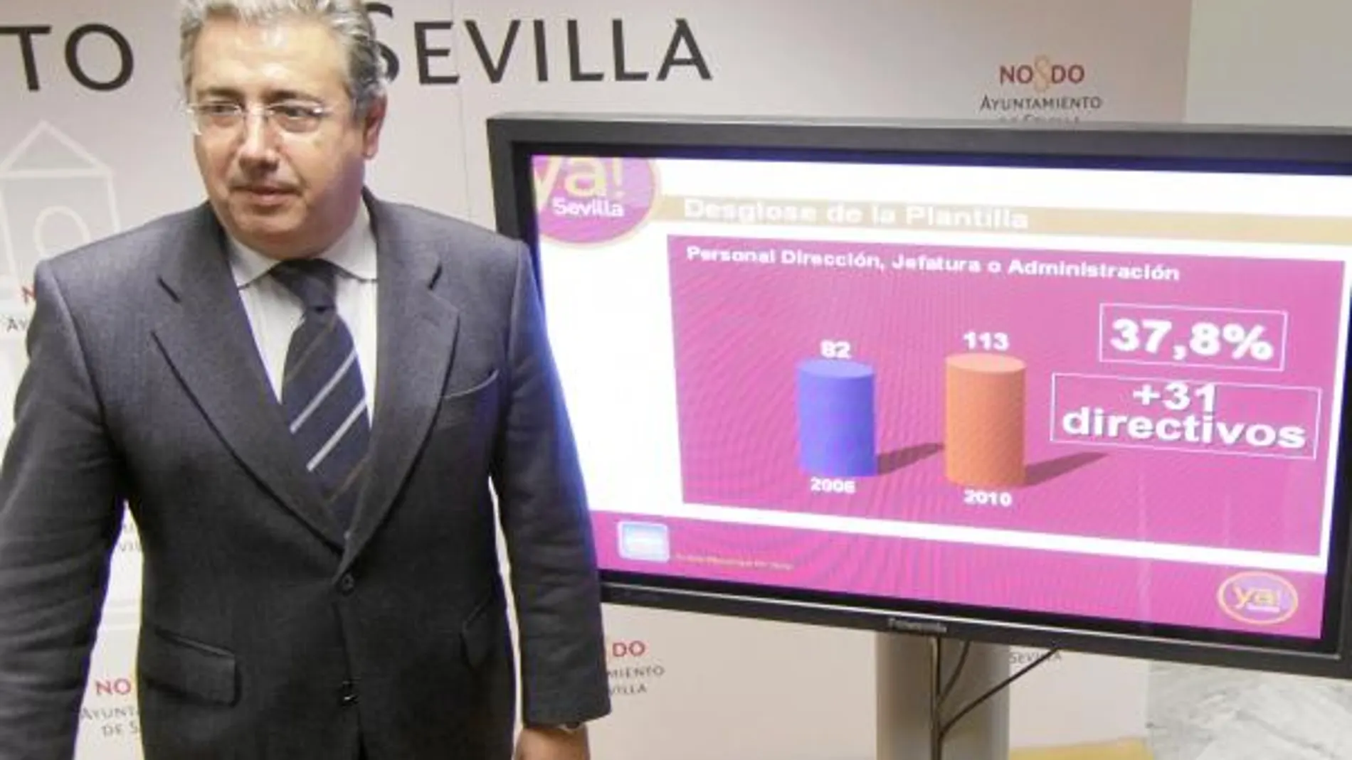 Juan Ignacio Zoido denunció la mala gestión de la empresa municipal de limpieza