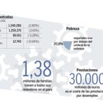 DESCARGUE EL GRÁFICO COMPLETO EN «CONTENIDOS RELACIONADOS»