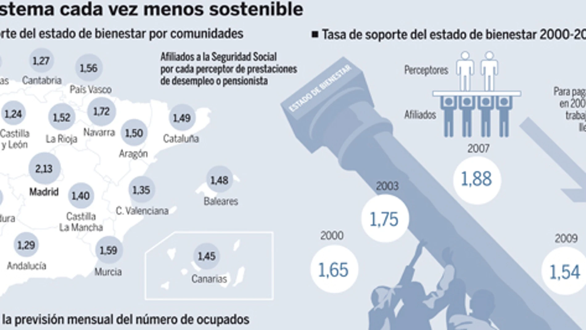 DESCARGUE EL GRÁFICO COMPLETO EN «CONTENIDOS RELACIONADOS»