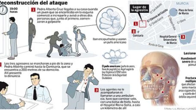 DESCARGUE EL GRÁFICO COMPLETO EN CONTENIDOS RELACIONADOS