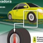 Ahorro de luz sin dejar las carreteras a oscuras
