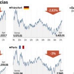 DESCARGUE EL GRÁFICO COMPLETO EN «CONTENIDOS RELACIONADOS»