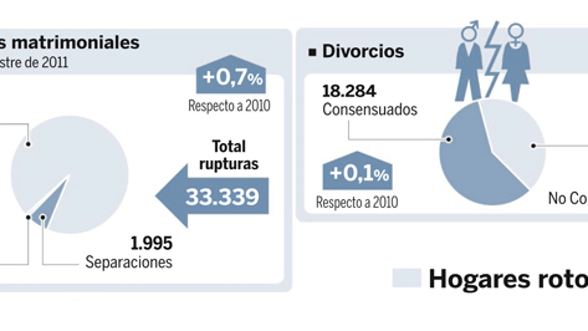 DESCARGUE EL GRÁFICO COMPLETO EN CONTENIDOS RELACIONADOS