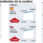 DESCARGUE EL GRÁFICO COMPLETO EN CONTENIDOS RELACIONADOS