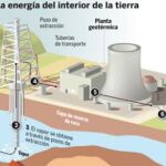 DESCARGUE EL GRÁFICO COMPLETO EN «CONTENIDOS RELACIONADOS»