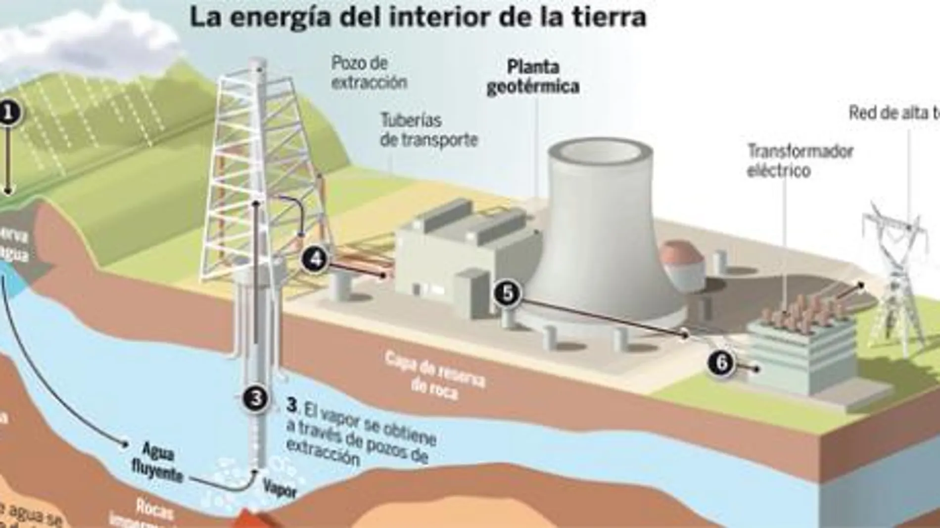 DESCARGUE EL GRÁFICO COMPLETO EN «CONTENIDOS RELACIONADOS»