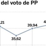 peperazo