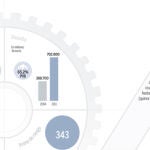 DESCARGUE EL GRÁFICO COMPLETO EN «CONTENIDOS RELACIONADOS»