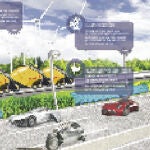 Oasis: la autopista del futuro