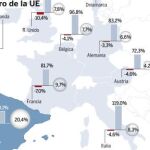 La reforma laboral cumple un año, pero el paro sigue batiendo récords. Vea el gráfico completo en documentos adjuntos