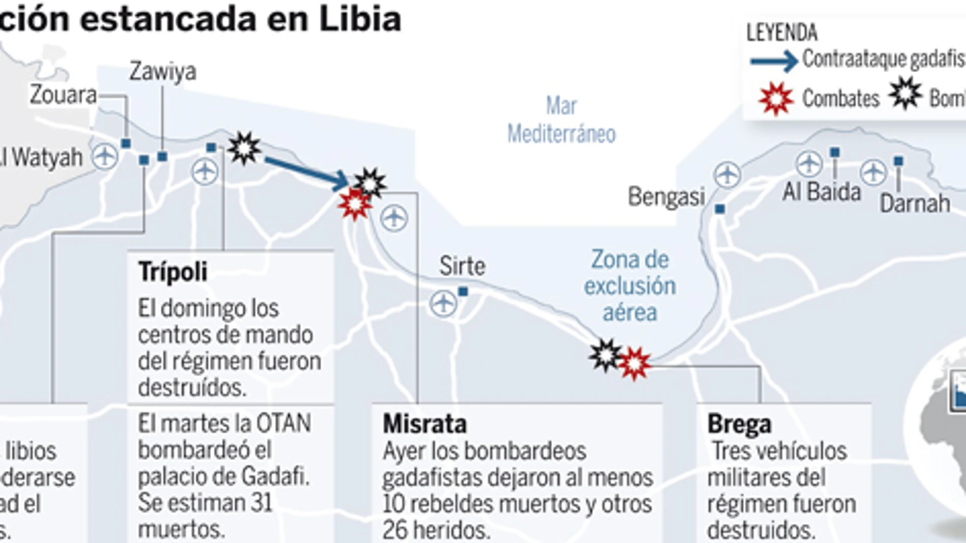 El Gobierno anuncia que España seguirá «de forma indefinida» en Libia