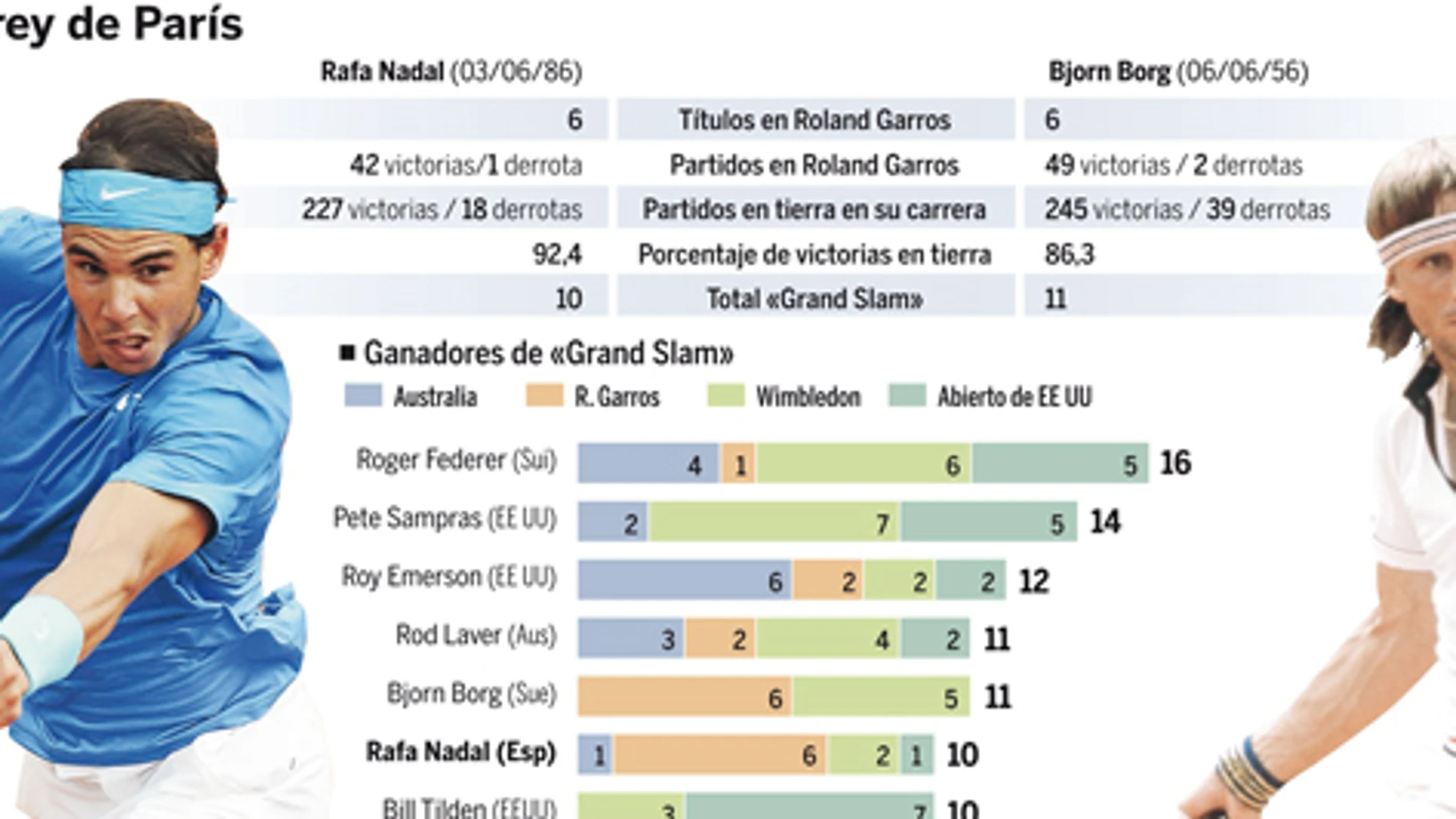 DESCARGUE EL GRÁFICO COMPLETO EN «CONTENIDOS RELACIONADOS»
