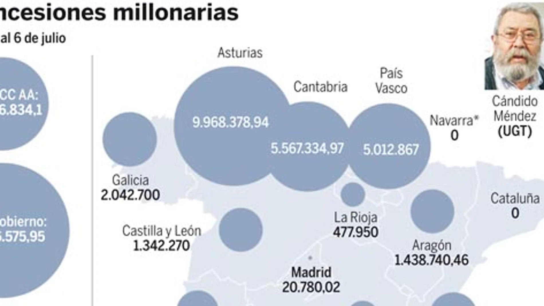 DESCARGUE EL GRÁFICO COMPLETO EN CONTENIDOS RELACIONADOS