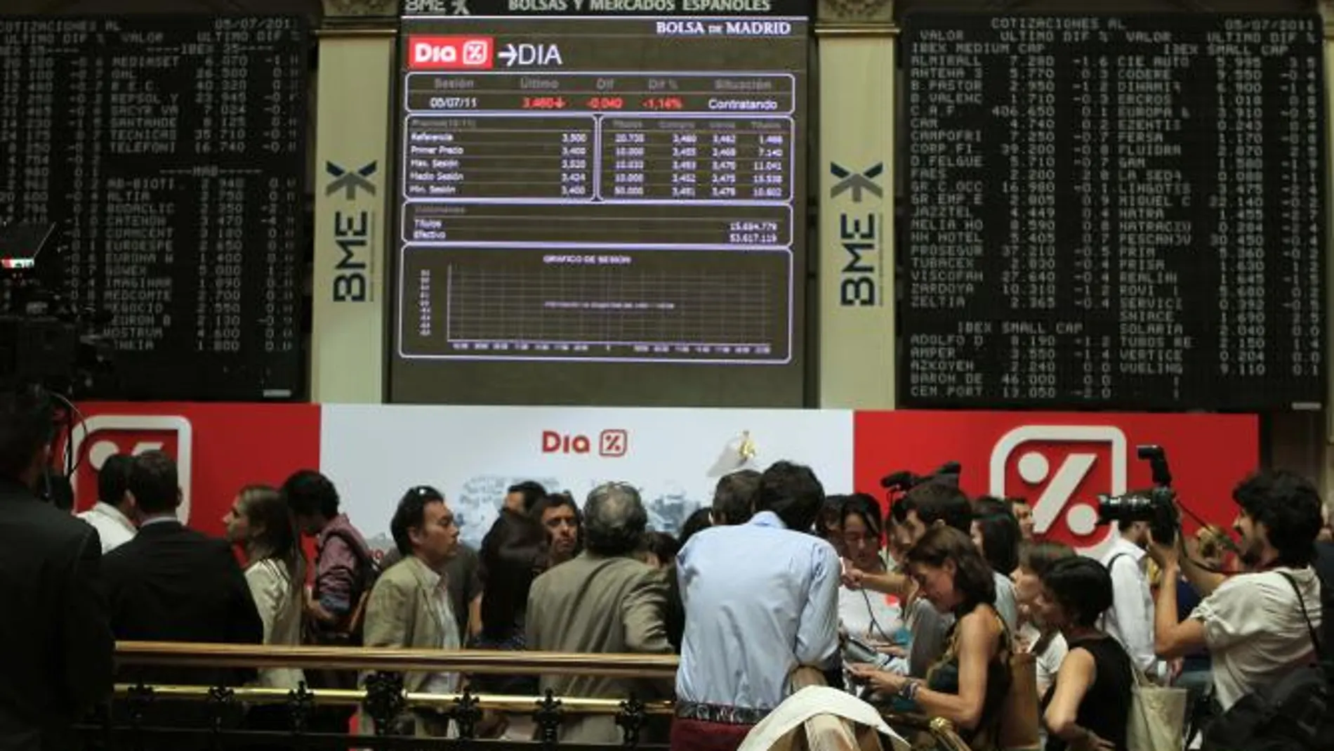 Las bolsas siguen pendientes de la situación de Portugal