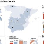 DESCARGUE EL GRÁFICO COMPLETO EN «CONTENIDOS RELACIONADOS»