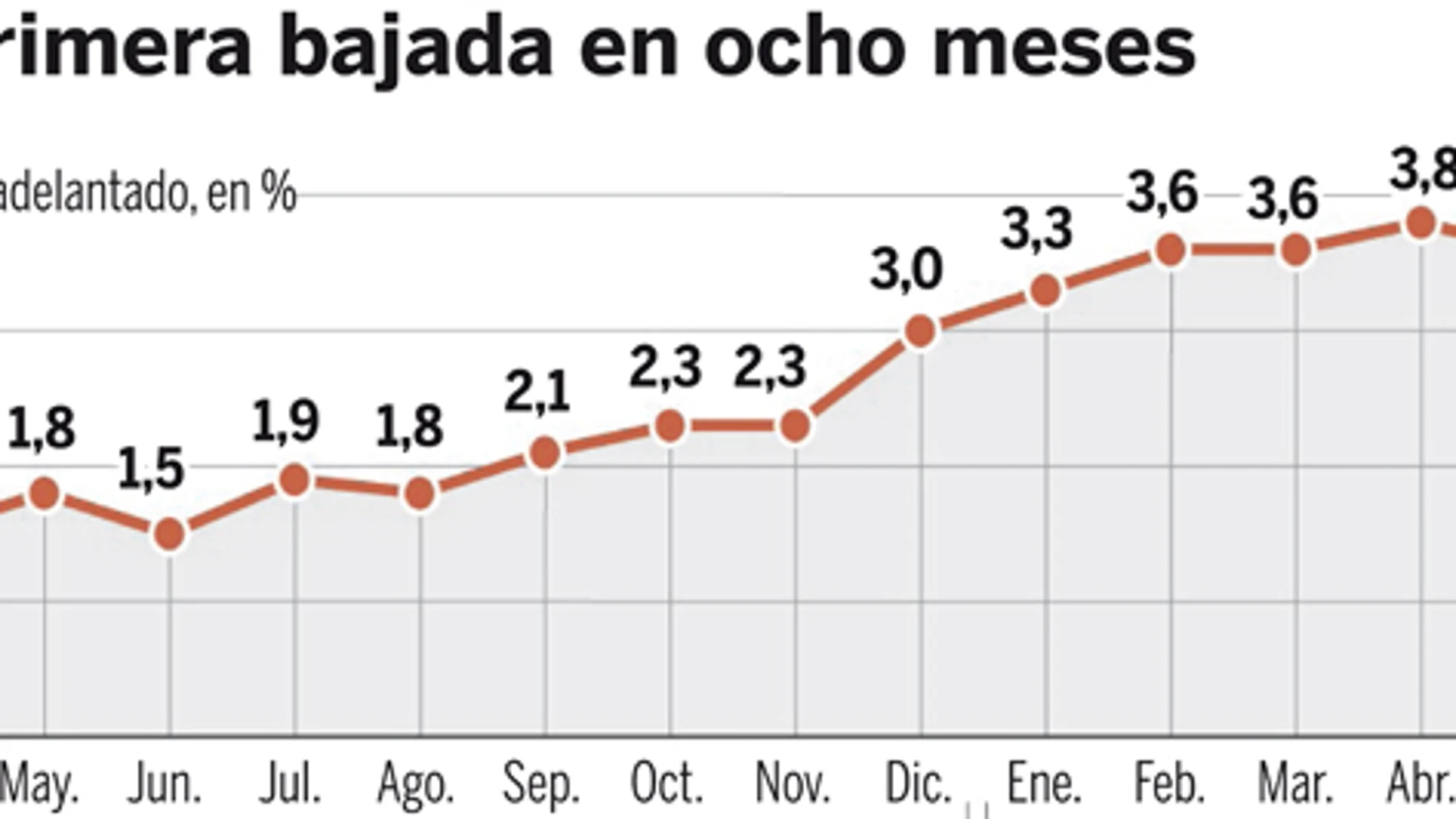 graficor