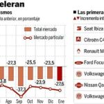 DESCARGUE EL GRÁFICO COMPLETO EN CONTENIDOS RELACIONADOS