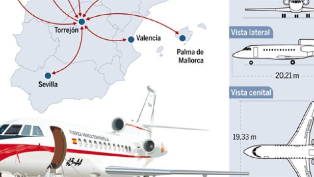 DESCARGUE EL GRÁFICO COMPLETO EN «CONTENIDOS RELACIONADOS»