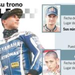 DESCARGUE EL GRÁFICO COMPLETO EN CONTENIDOS RELACIONADOS