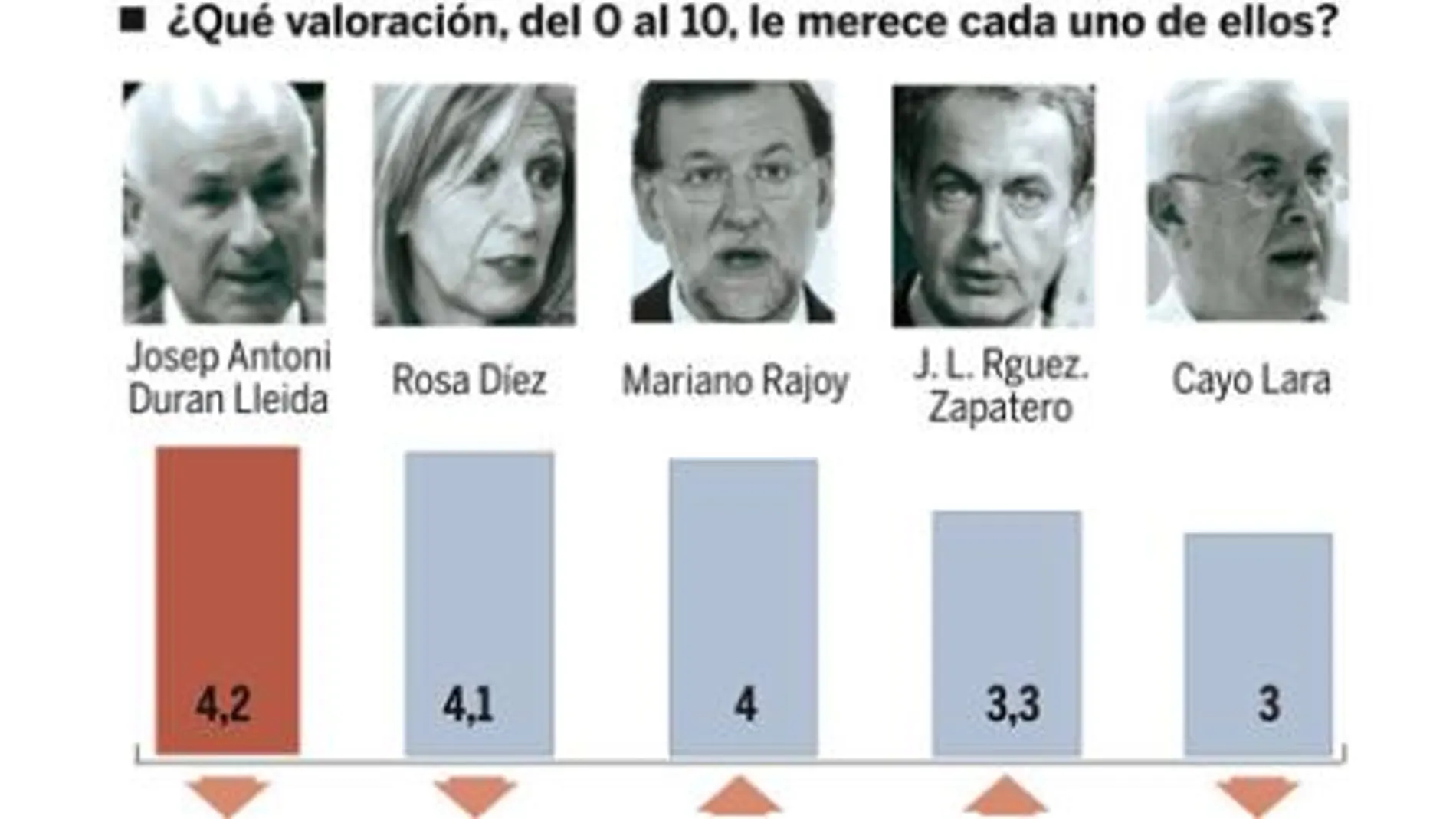 Examen ciudadano