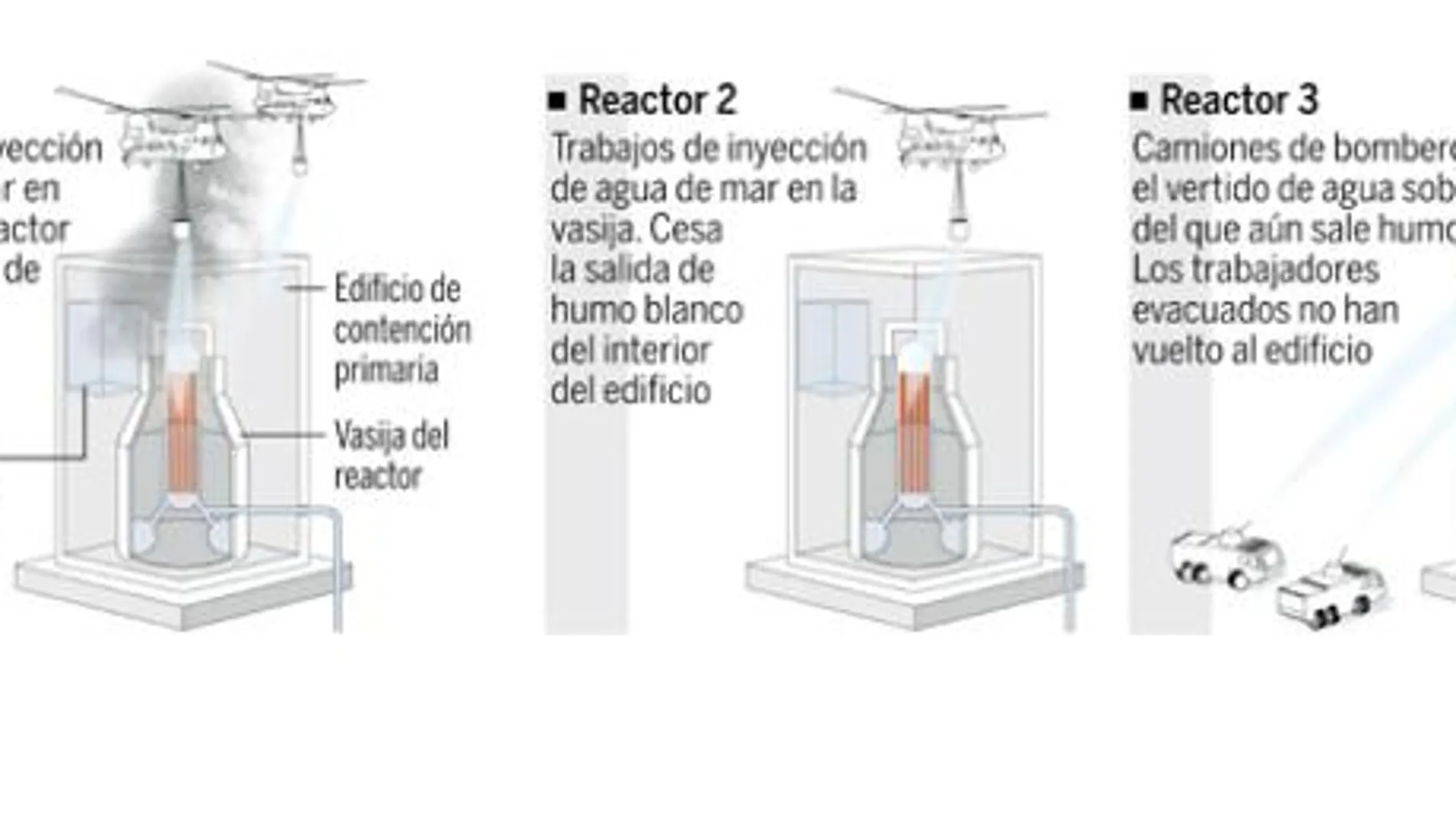 DESCARGUE EL GRÁFICO COMPLETO EN CONTENIDOS RELACIONADOS