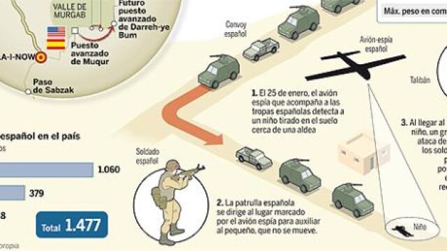 DESCARGUE EL GRÁFICO COMPLETO EN CONTENIDOS RELACIONADOS