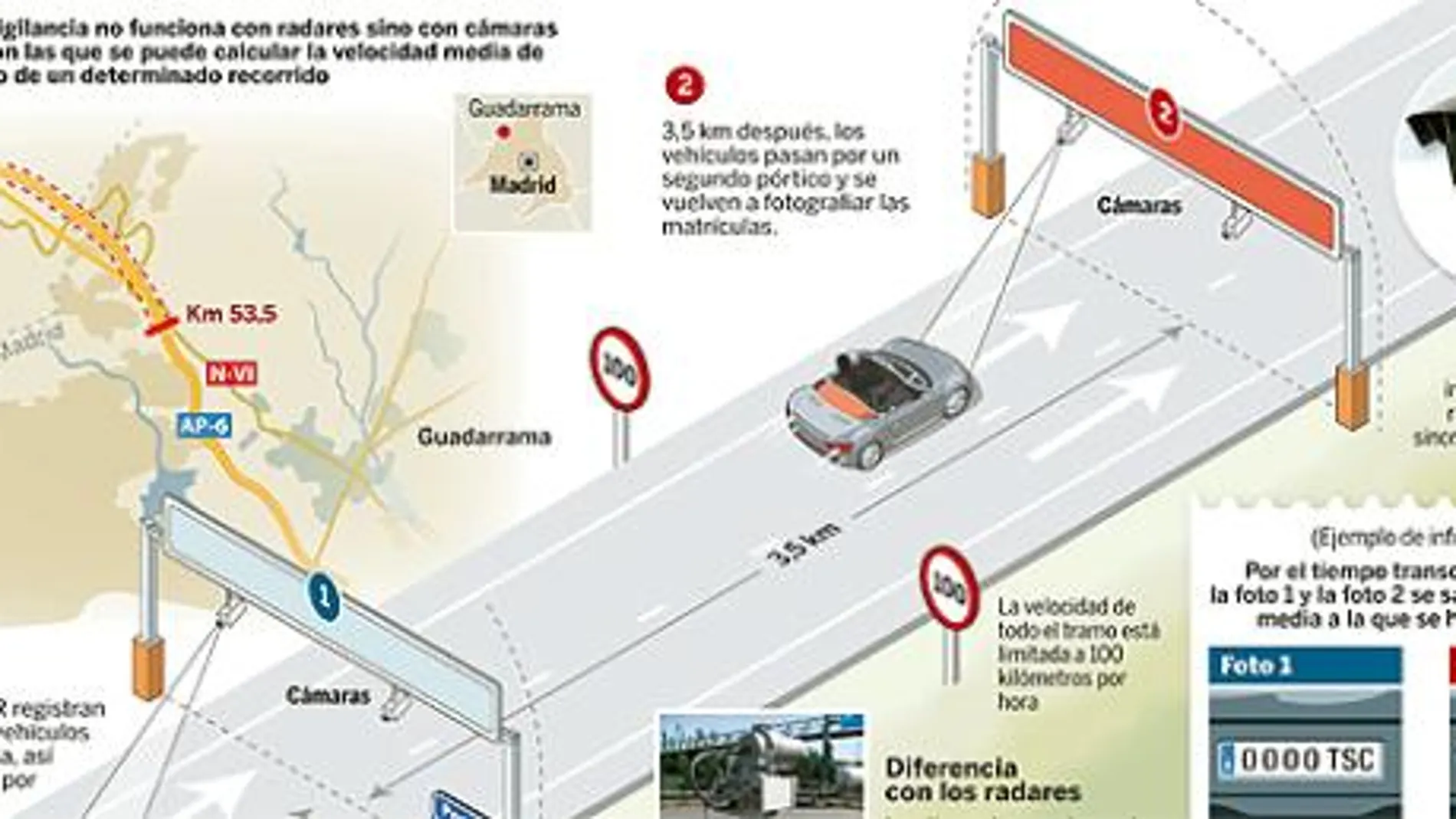 DESCARGUE EL GRÁFICO COMPLETO EN CONTENIDOS RELACIONADOS