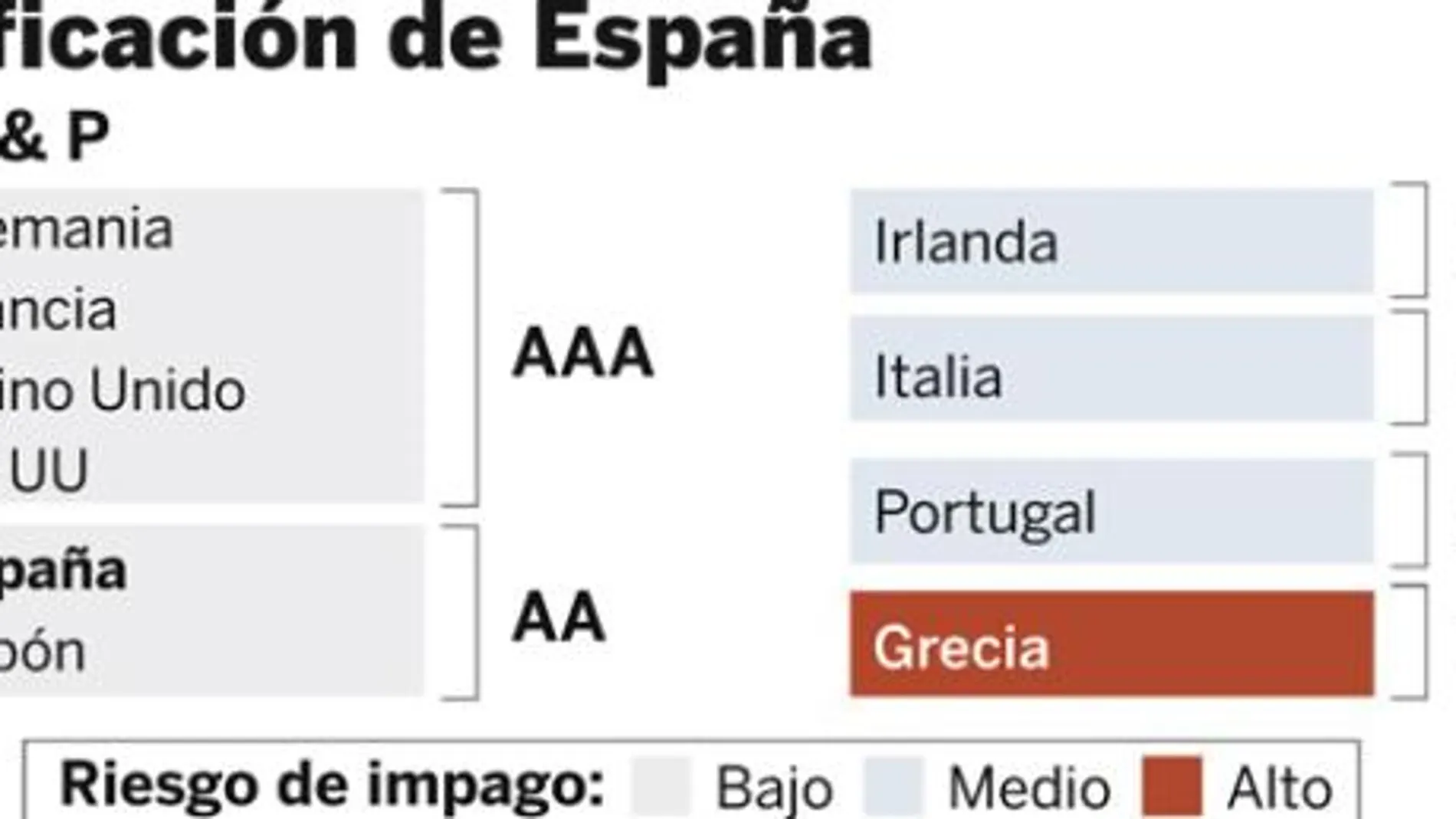 DESCARGUE EL GRÁFICO COMPLETO EN CONTENIDOS RELACIONADOS