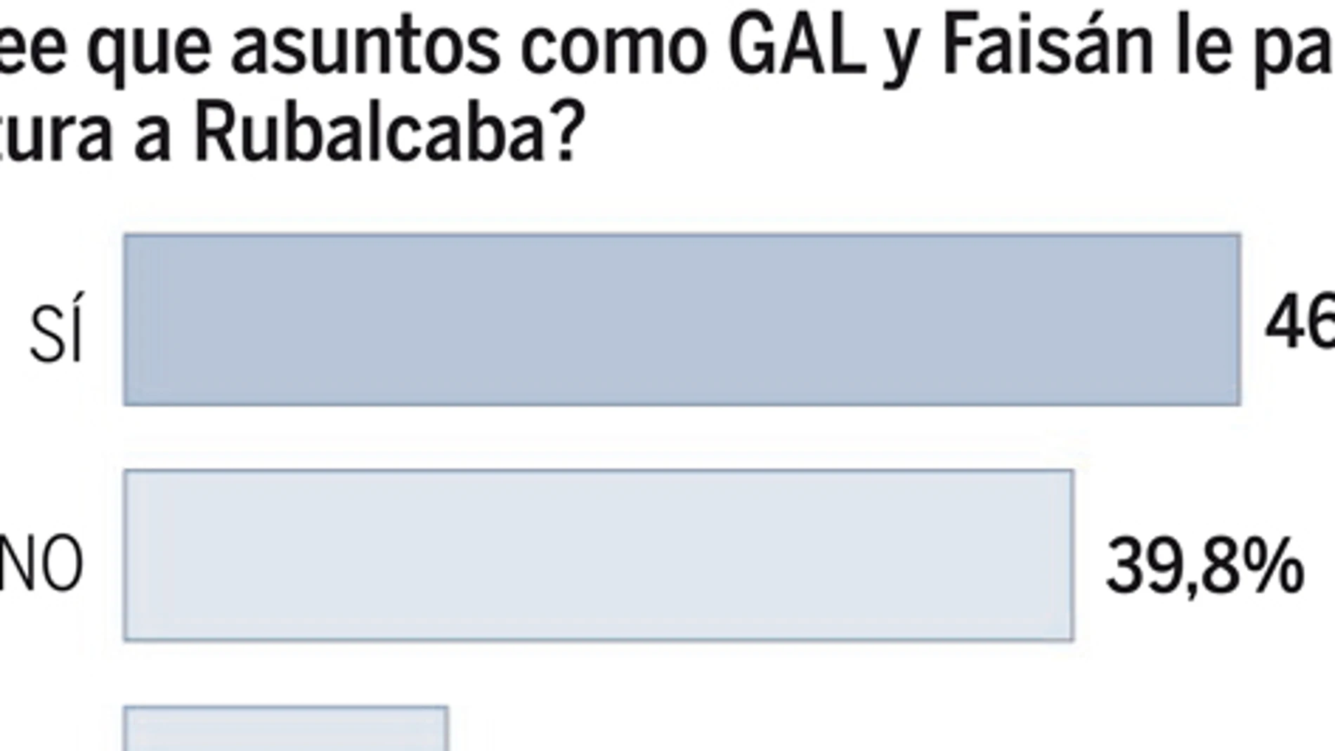 DESCARGUE EL GRÁFICO COMPLETO EN «CONTENIDOS RELACIONADOS»