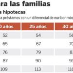 hitecas