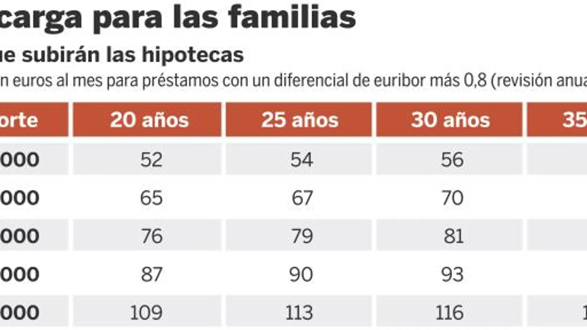 hitecas