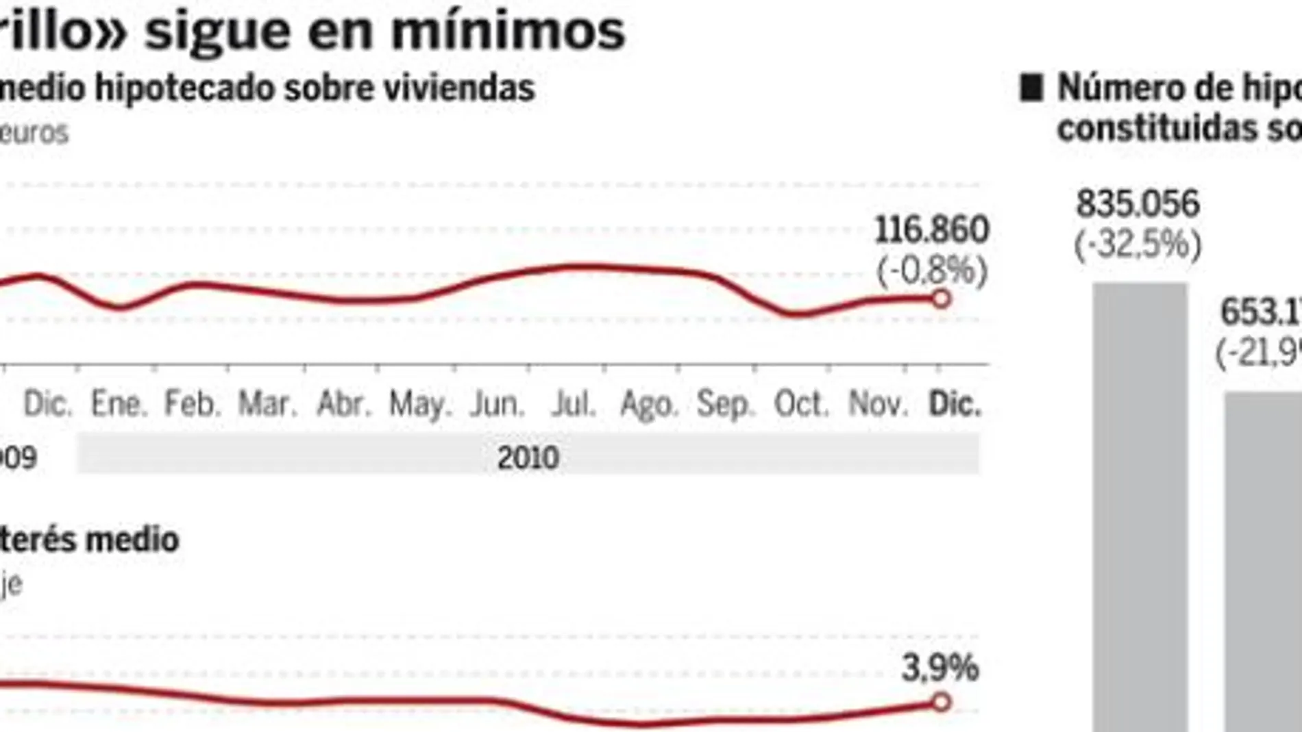 DESCARGUE EL GRÁFICO COMPLETO EN «CONTENIDOS RELACIONADOS»