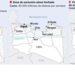 DESCARGUE EL GRÁFICO COMPLETO EN CONTENIDOS RELACIONADOS