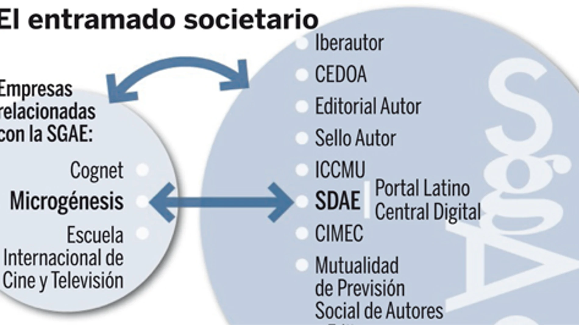 DESCARGUE EL GRÁFICO COMPLETO EN «CONTENIDOS RELACIONADOS»