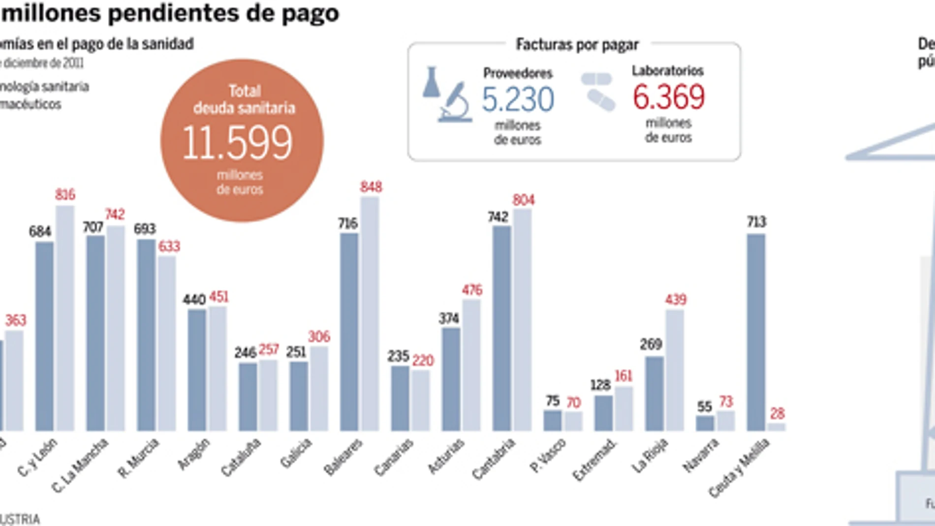 La gran banca participará en el pago a los proveedores