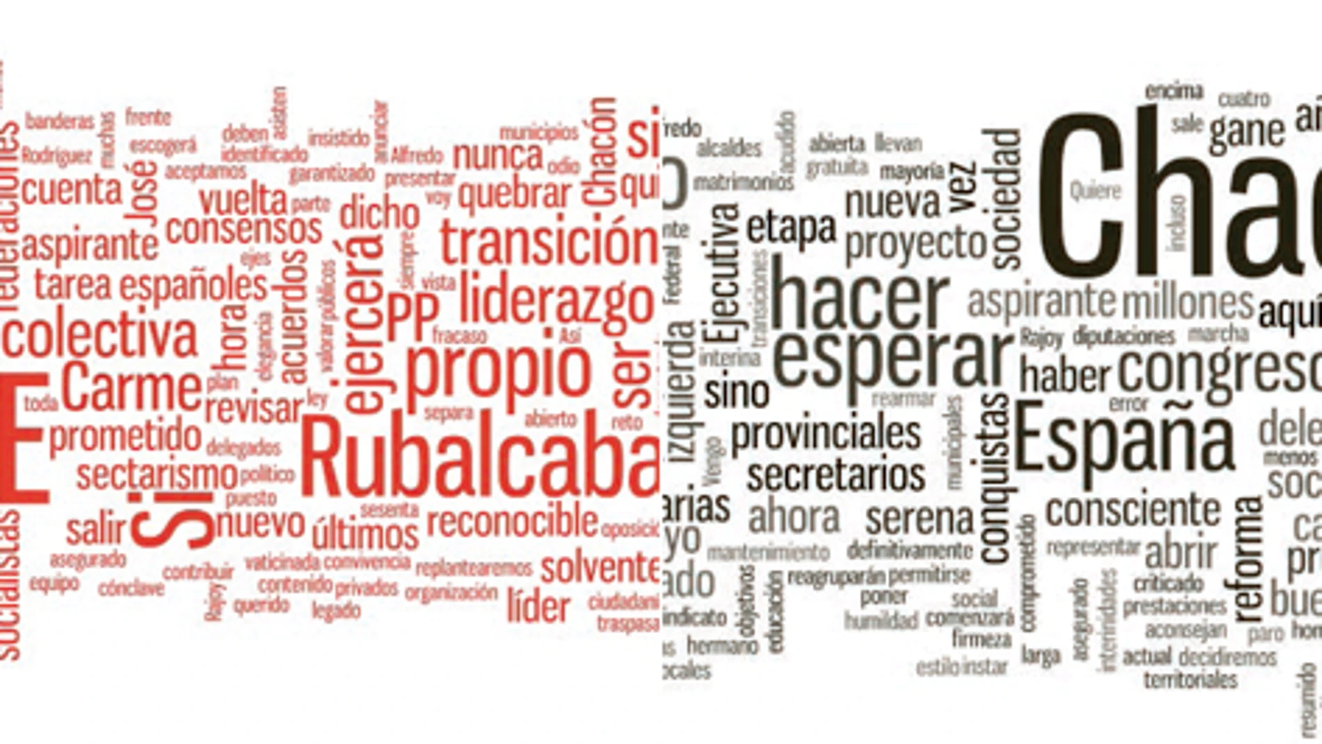EL EXPERTO / Los discursos por Fernando Vilches