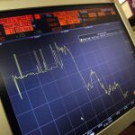 El Banco de España prevé una caída de la economía española del 15 % en 2012