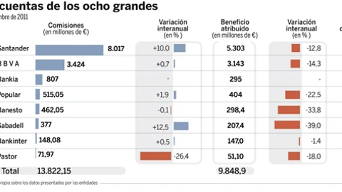 DESCARGUE EL GRÁFICO COMPLETO EN «CONTENIDOS RELACIONADOS»