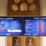 La banca pierde 4936 millones en otra «tormenta perfecta»