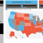 Obama ganaría en Florida, Colorado, Virgina y Nevada con una alta participación de los latinos