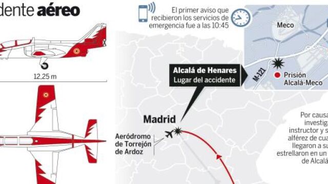 Mueren dos militares al estrellarse su avión de instrucción en Madrid