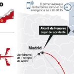 Mueren dos militares al estrellarse su avión de instrucción en Madrid