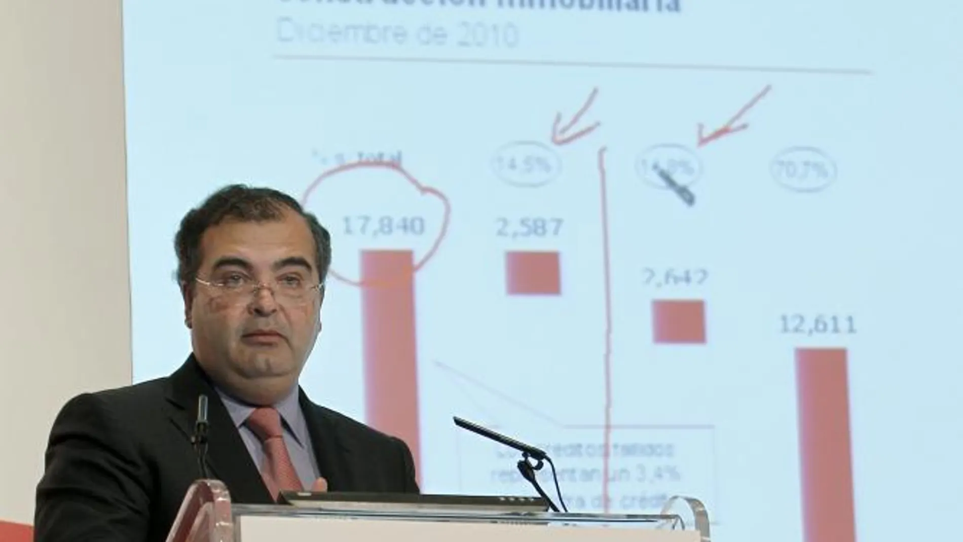El presidente del Popular, Angel Ron, durante la presentación de los resultados de 2010