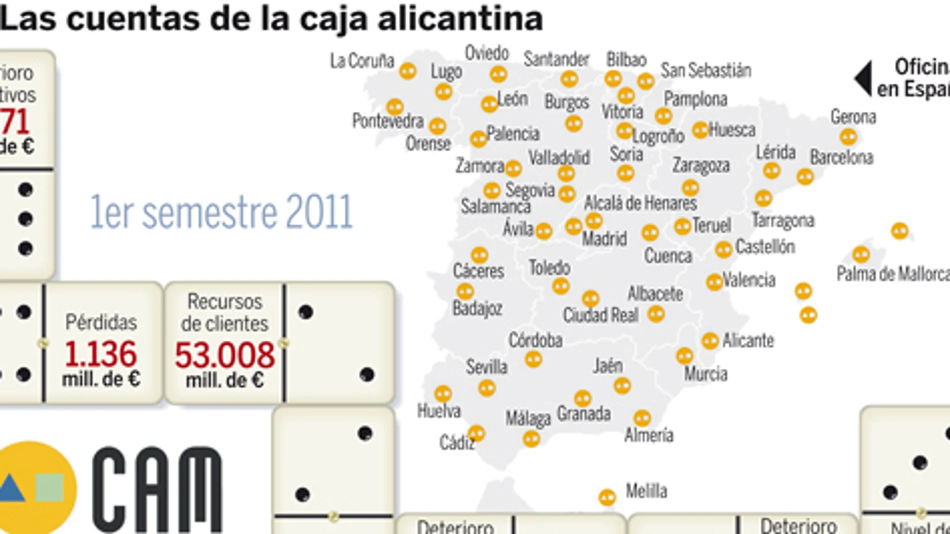 DESCARGUE EL GRÁFICO COMPLETO EN «CONTENIDOS RELACIONADOS»