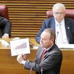 Fabra defiende los ajustes para pedir mejor financiación
