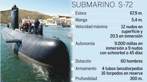 La Armada da de baja el «Siroco» y se queda con tres submarinos